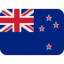 NZD